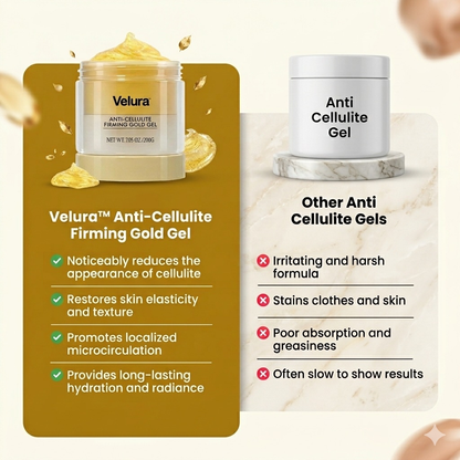 Velura™ Anti-Cellulite Gold Gel